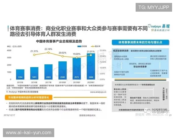 青少年体育培训市场扩张 驱动家庭单元消费潜力释放
