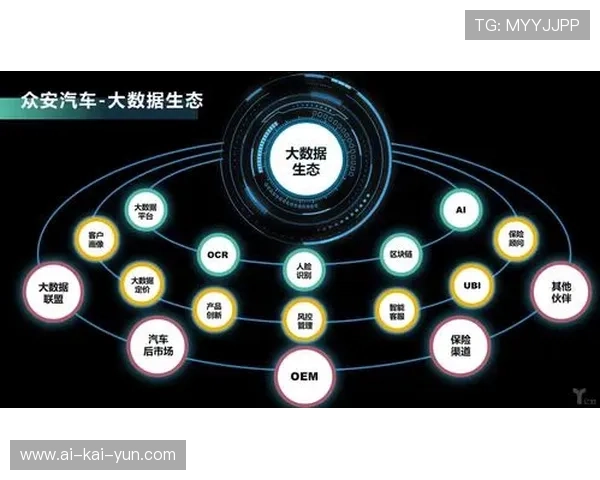 开放式硬件接口在本阶段成为主流 促进了全球超高清产业链的良性互动